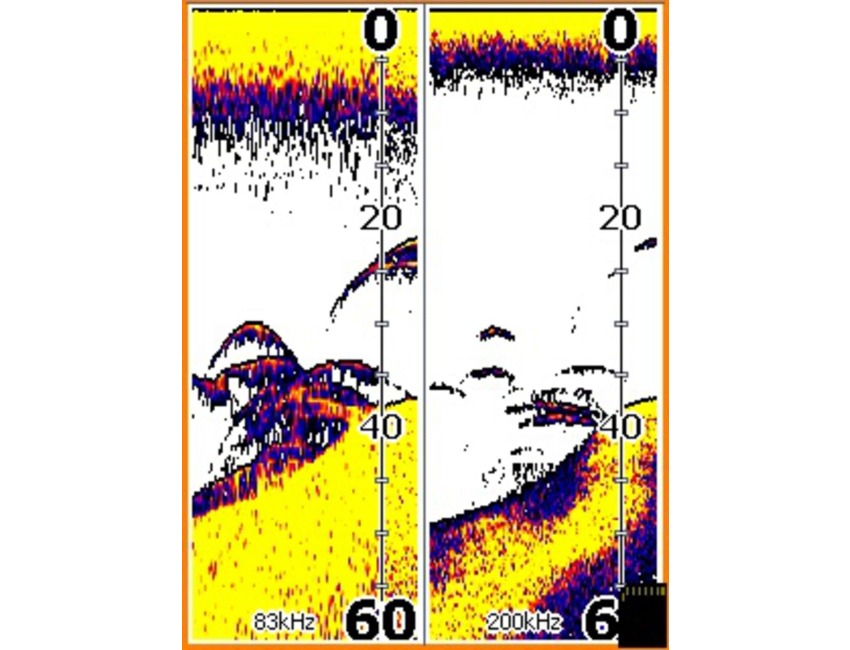 Lowrance HOOK 3x fishfinder - Broadband 83/200 kHz