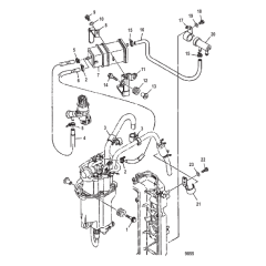 Fuel Hose Routings