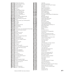 Lube Chart