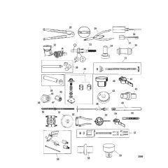 Tools 2