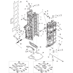 Cylinder Block