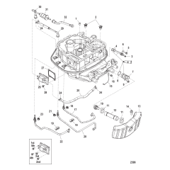 Adapter Plate Hose Routings