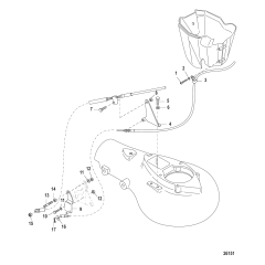 Shift Linkage Jet-Remote Control