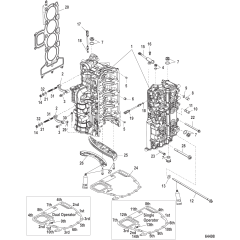 Cylinder Block