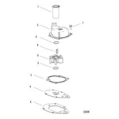 Jet Water Pump Components