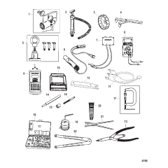 Tools 1