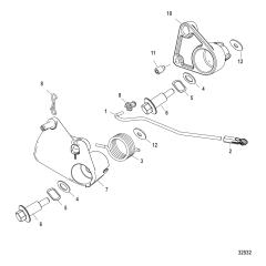 Throttle Linkage Remote Control Models