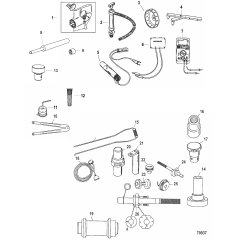 Tools Special