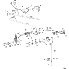 Shifting System Remote Control