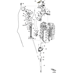 Oil System