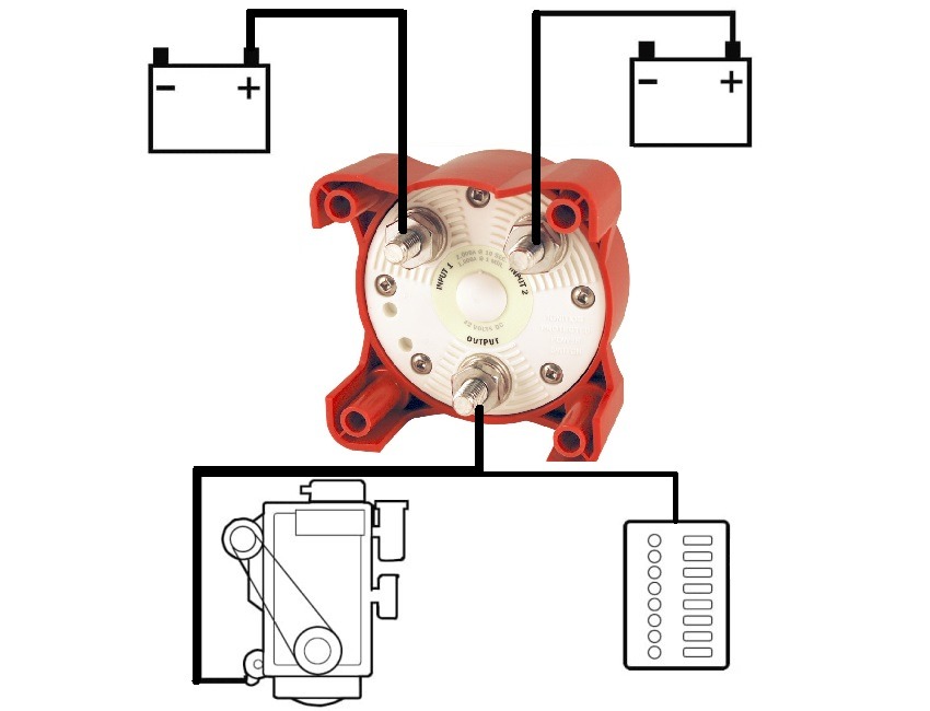 Blue Sea - Battery Switch - Marine rated - IP66 - 4 Way - OFF/1/2/1+2