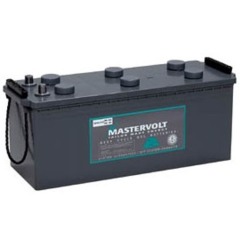 Gel Batteries